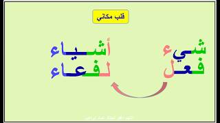 بعض قضايا الصرف - الإعلال والإبدال - الحلقة الأولى - عماد إبراهيم