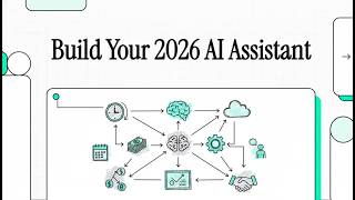 Build Your 2026 AI Assistant