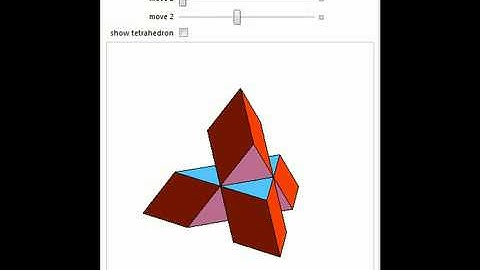 Four Octahedron-Tetrahedron Compounds around a Tetrahedron
