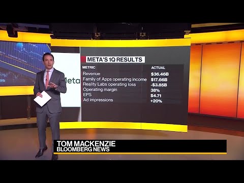 Tech Stocks, Meta's AI Push | Daybreak Europe 04/25/2024