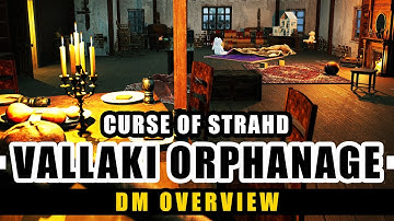 Beneos Battlemaps: Vallaki St. Andral