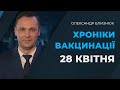 Польща дасть Україні 1,2 млн препарату AstraZeneka: Хроніки коронавірусу 28 квітня