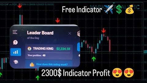 All Sure Shot Free Indicator | Trading King Army 👑 | Non - Repaint | Live Test | #mt4 #indicator