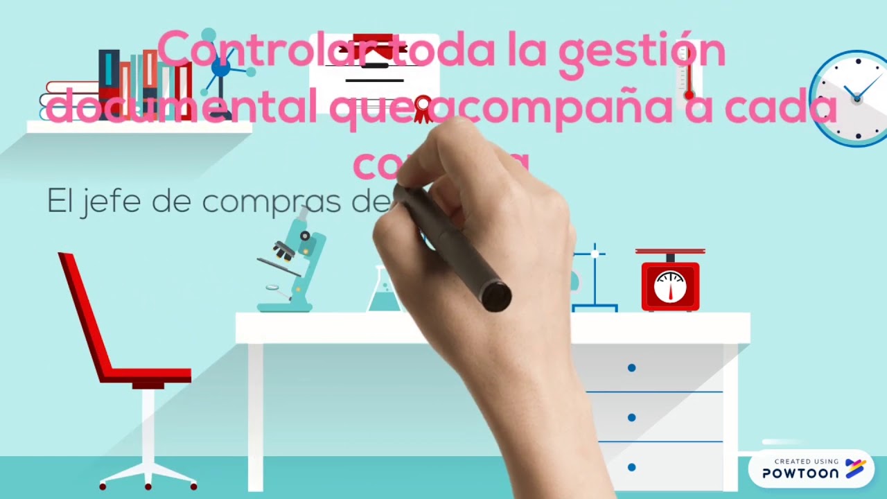 Funciones Del Jefe De Compras YouTube