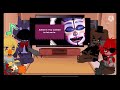 Fnaf 1 (withered Animatronics.) reacts to UCN voice lines part/1