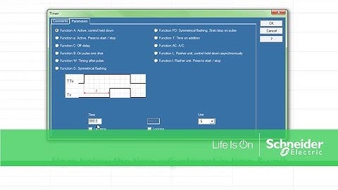 What are the different timing diagrams available in Zelio Soft?