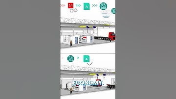 Modulaire bouw geopend