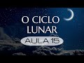 Tamuz, o mês da Introspecção