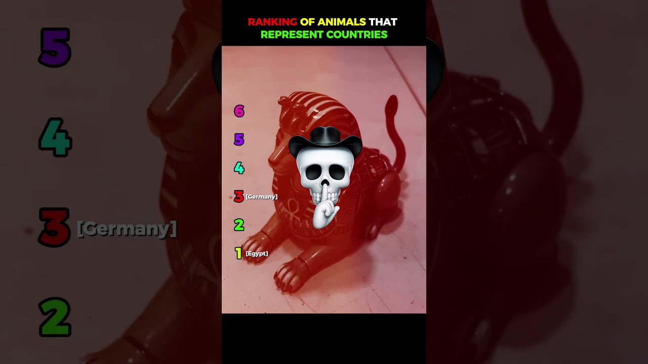 Incredible Animal Country Representations! 🤯 #hybrids #shorts #country