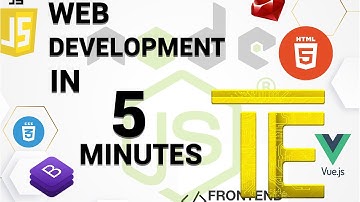 Introduction to Web Development  In Five Minutes