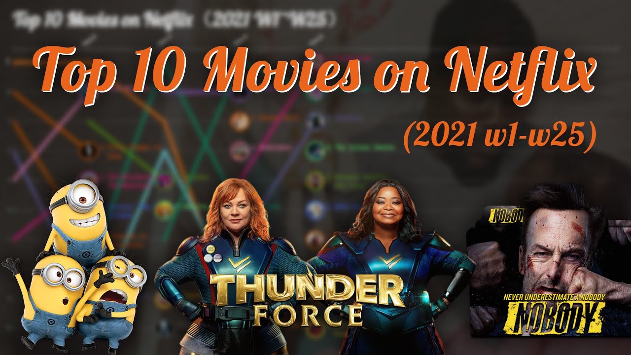 Top 10 Movies on Netflix（2021 W1W25） YouTube