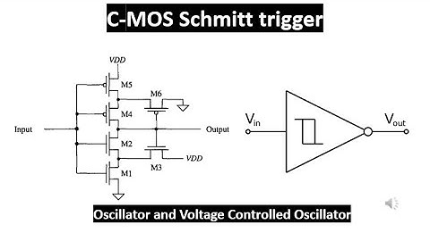 CMOS Schmitt trigger and its application