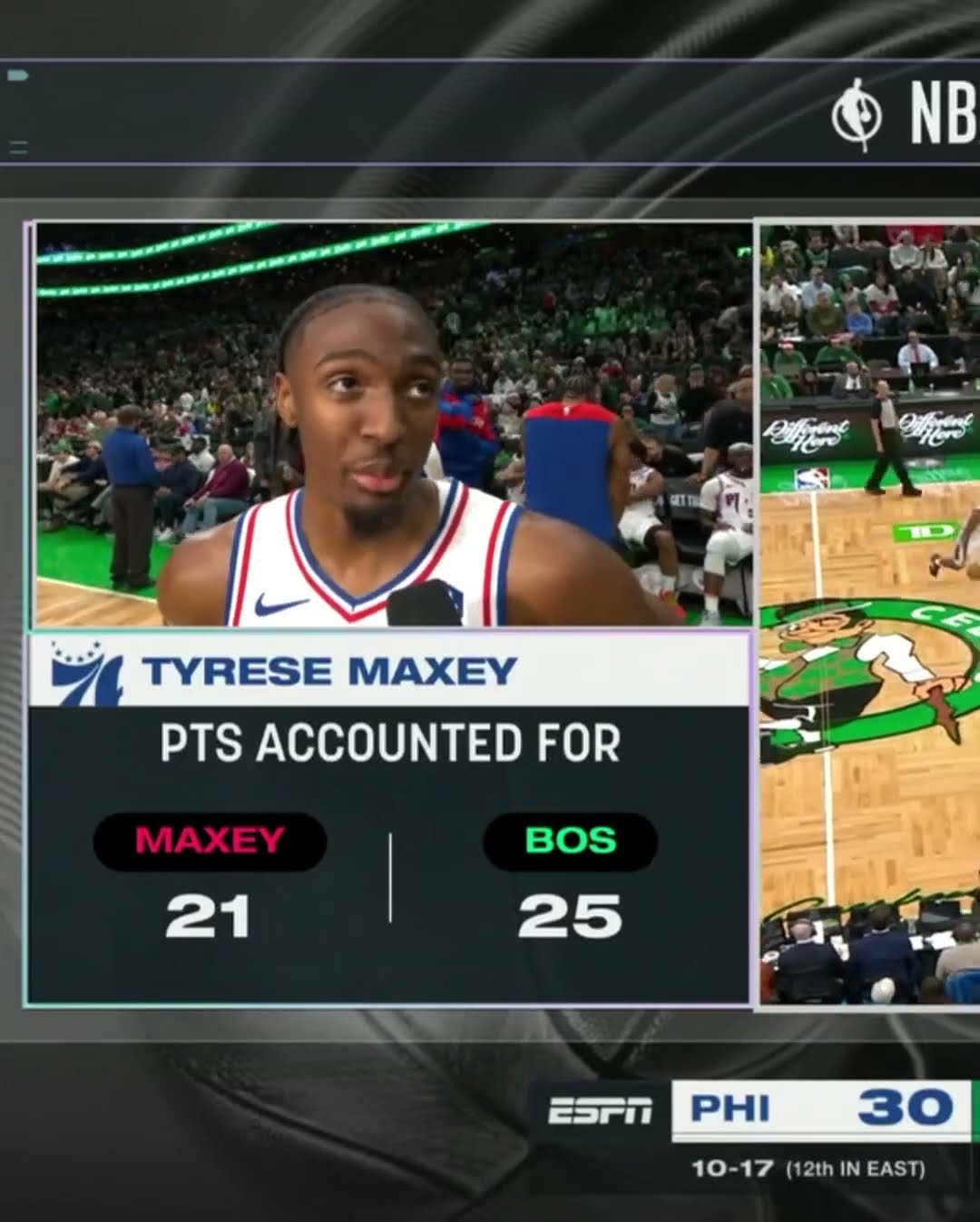 Tyrese Maxey says you have to take the Celtics on 1-on-1 ?