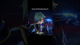 Top 12 DPS in Snezhnaya #genshinimpact