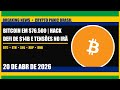 Bitcoin em $76.500 | Hack DeFi de $14B e Tensões no Irã