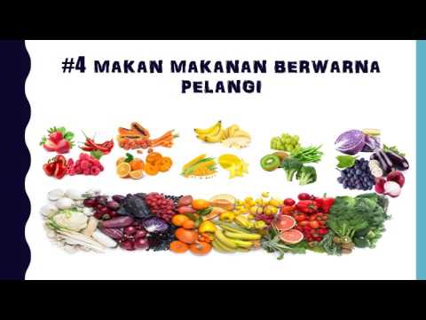 Video: 10 Prinsip Pemakanan Sihat