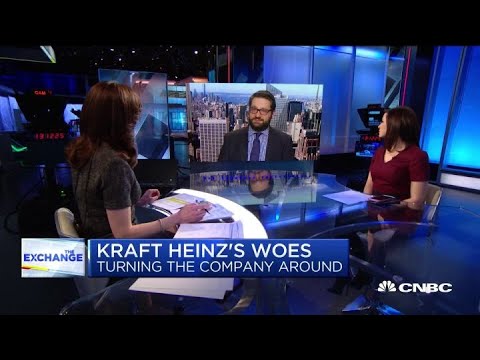 Video: Heinz kraft gekocht?