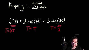Math 344 - Periodic functions and sinusoids