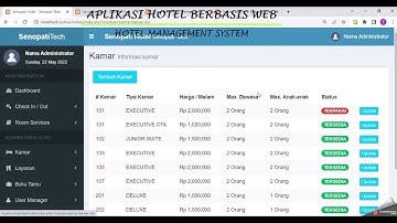WEBGEBASEERDE HOTELTOEPASSING (HOTELBEHEERSYSTEEM) GEMAKKELIJK TE GEBRUIKEN