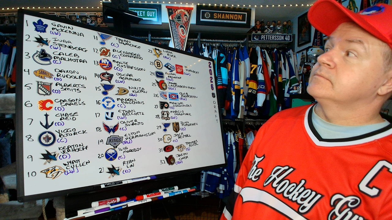 Round One Is Complete, so Let's Discuss Who Went Where