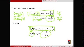 Optimización en Varias Variables 01/03