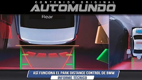 Come funziona assistenza al parcheggio?