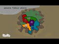 What if tco had history?Part 2