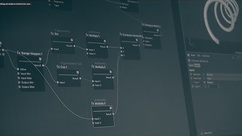 Part 4 Scene Nodes - Technology Preview: Iterations, Math & how to Create a Group in Cinema 4D