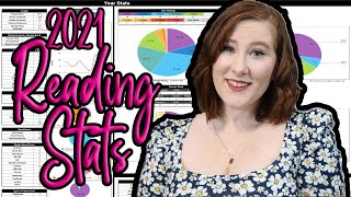 2021 Reading Stats & Book Club Announcement! @TheRainyReader