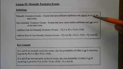 MDM4U - Mutually Exclusive Events