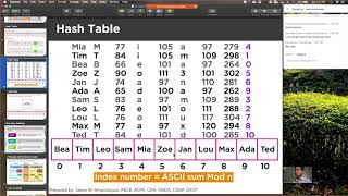 Demystifying Cryptography | Part 4