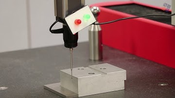 Coordinate Measuring Machine — Activities