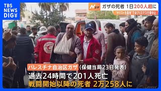 クリスマスも閑散…キリスト生誕地のパレスチナ自治区ベツレヘム　ガザの死者は1日で200人超に｜TBS NEWS DIG