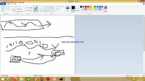 Managing Input Output  Files in Java part1