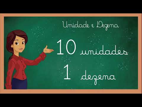 Vídeo: Qual é o período das unidades em matemática?