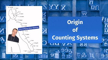 Origin of Counting Systems