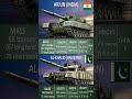 Arjun (India) vs Al-Khalid (Pakistan) ⚔️ | Main Battle Tank Comparison