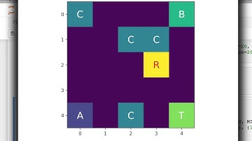Robot Motion Planning with Deep Reinforcement Learning