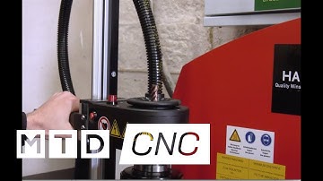 HAIMER technology used by Holtex Engineering Solutions