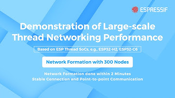Espressif Large-Scale Thread Network Performance Demonstration Based on ESP Thread SoCs