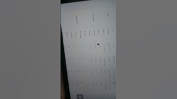 RBI Asst. Prelims 2023 Mock Test 01 on Practice mock#score#banking #rbiassistant#practicemock#viral