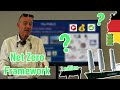 Over the horizon ( IMO Net Zero Framework ) - Capt. Mark Chapelle