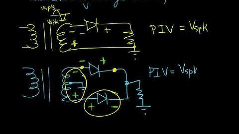 Week 3 - Peak Inverse Voltage PIV