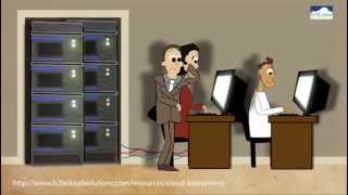 B2B Cloud Solutions