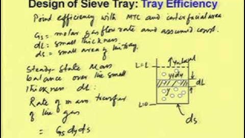 Mod-03 Lec-03 Tray Column Part II