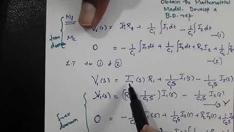 Video Class 5 Modelling of Physical Systems (Part 2)