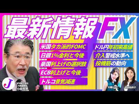 【FX/最新情報】米FOMCでドル高、ドル円年初来高値で介入警戒へ、日銀・豪国・ECB・トルコそれぞれの金融政策とまとめ