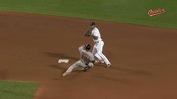 BAL@BOS: Two runs score on a throwing error to first