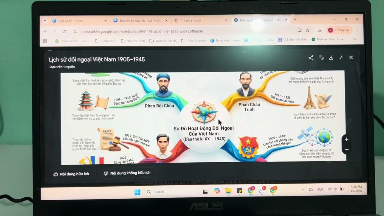 Tạo sơ đồ tư duy bằng Notebooklm