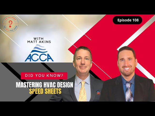 Mastering ACCA Speed Sheets - YouTube